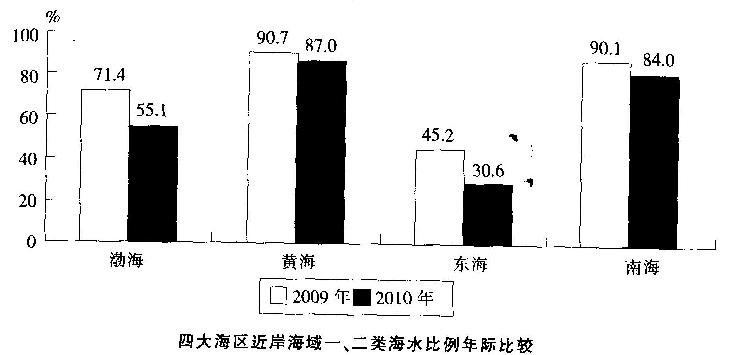 360截图20140925174026703.jpg