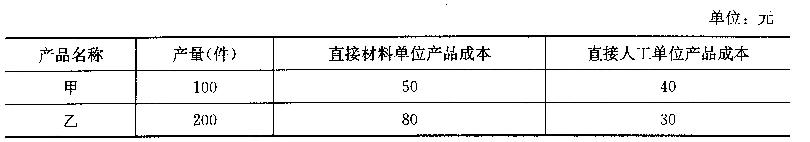 360截图20150817165929302.jpg