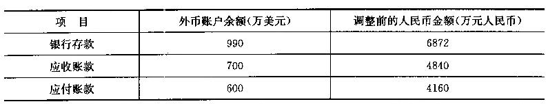 360截图20150817151735552.jpg