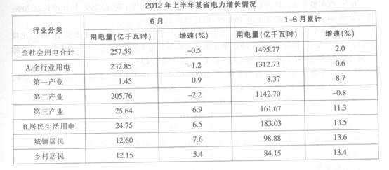 http://www.exam8.com/zige/UploadFiles/201401/20140114185214388.jpg