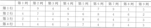 http://www.exam8.com/zige/UploadFiles/201402/20140214181528112.jpg