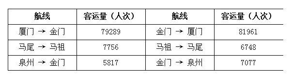 2014年上海公务员考试《行测》模拟试题及答案