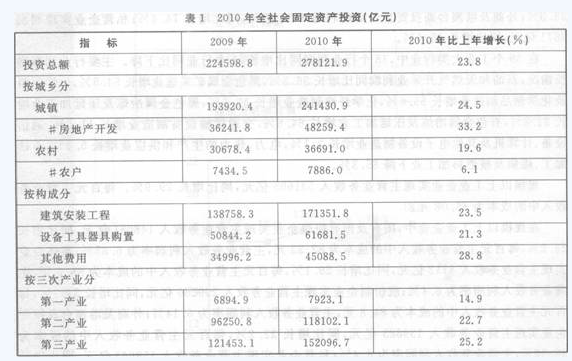 2014年上海公务员考试《行测》模拟试题及答案四
