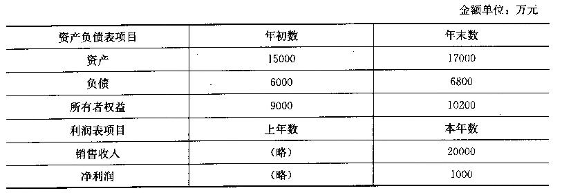 360截图20150817164018521.jpg