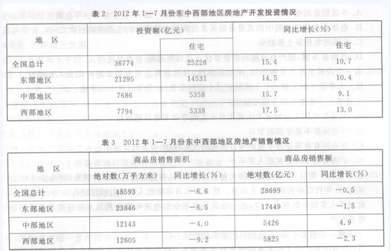 2014年上海公务员考试《行测》模拟试题及答案四