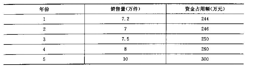 360截图20150817170134661.jpg