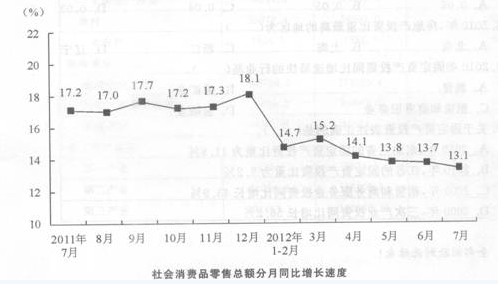 2014年上海公务员考试《行测》模拟试题及答案二