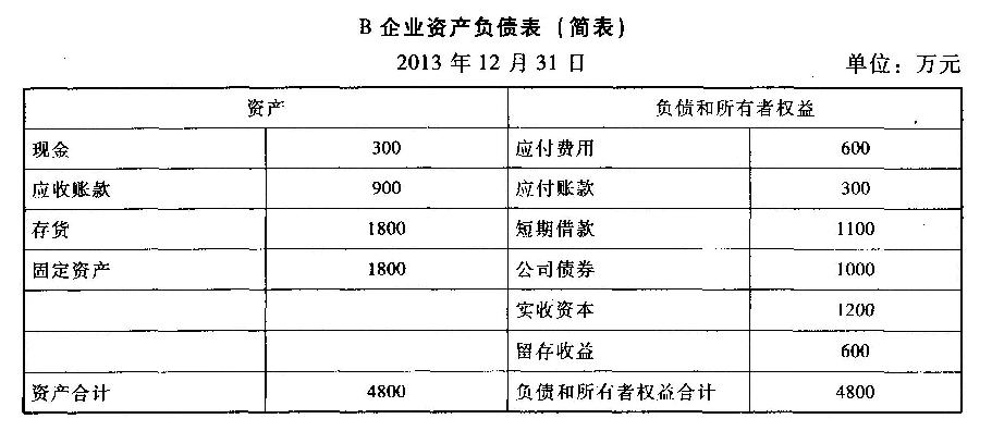 360截图20140827203257593.jpg